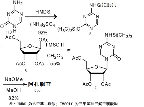 阿扎胞苷的合成路線